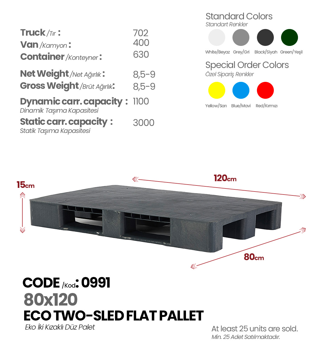 ECO İKİ KIZAKLI DÜZ PALET